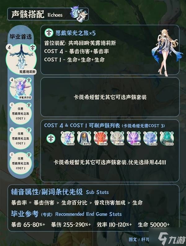《鸣潮》3.0卡提希娅养成攻略 卡提希娅怎么培养