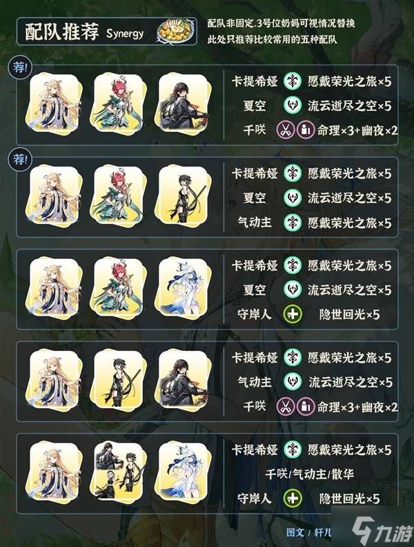 《鸣潮》3.0卡提希娅养成攻略 卡提希娅怎么培养