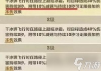 向僵尸开炮四代冰皮强度