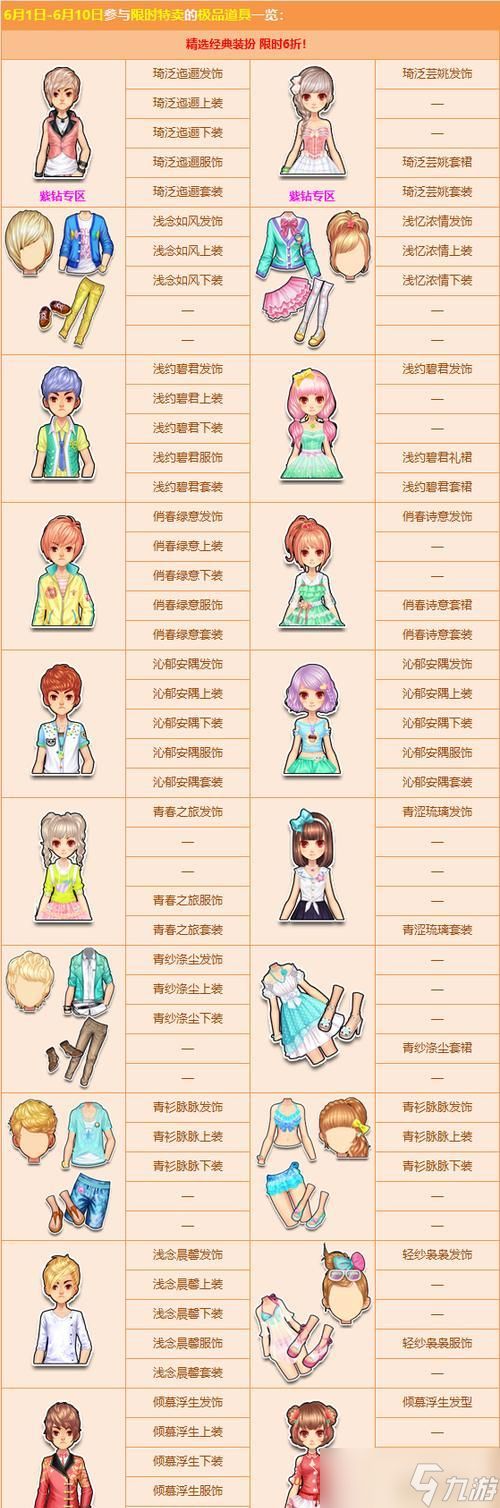 极品飞车中衣服如何购买？购买衣服的步骤是什么？