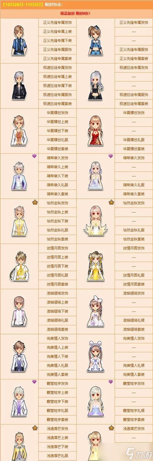 极品飞车中衣服如何购买？购买衣服的步骤是什么？