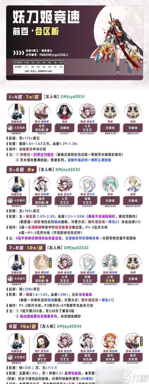 《刺沙》游戏封魔谷守卫摆法介绍（探索战术之道）