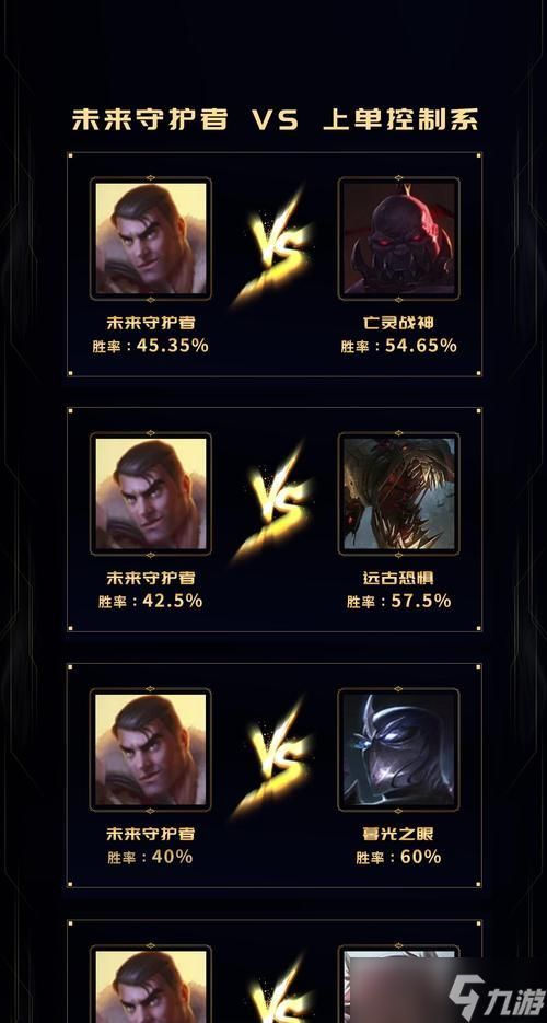 英雄联盟中强控技能有哪些？如何应对强控？