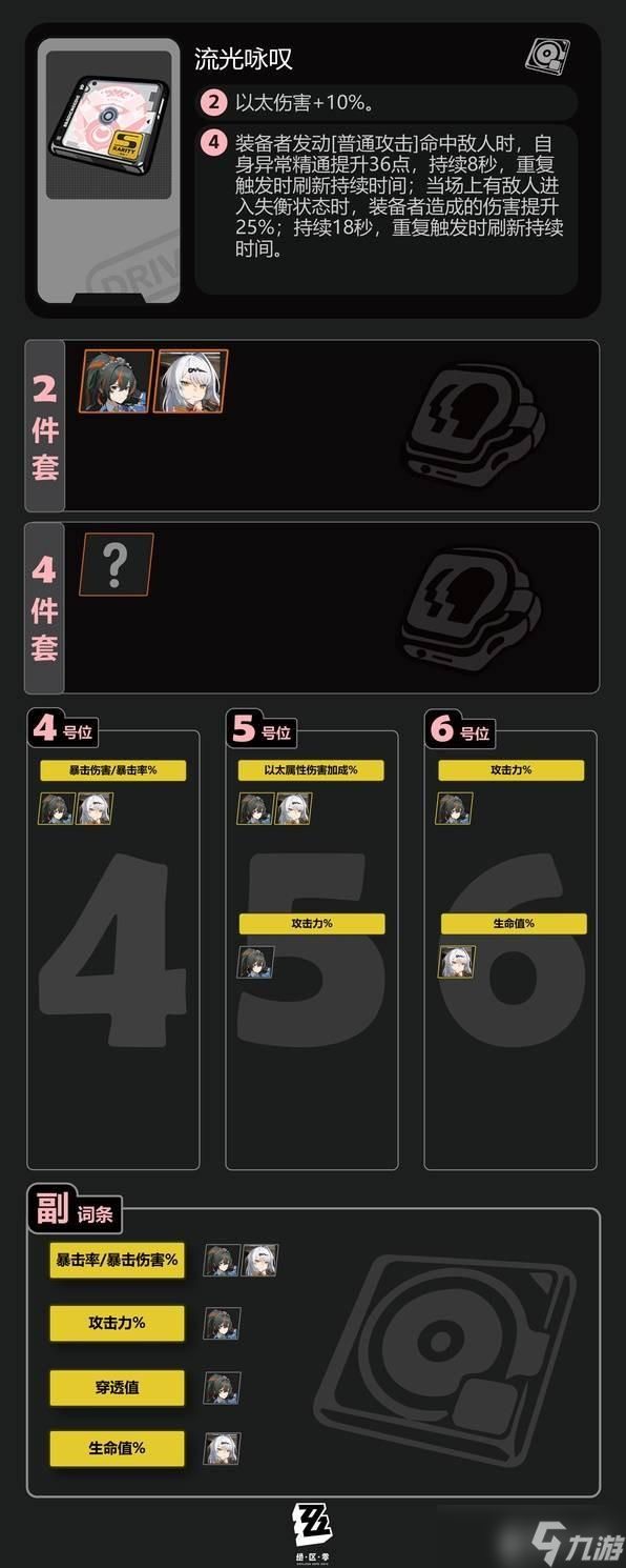 绝区零流光咏叹驱动盘适配角色