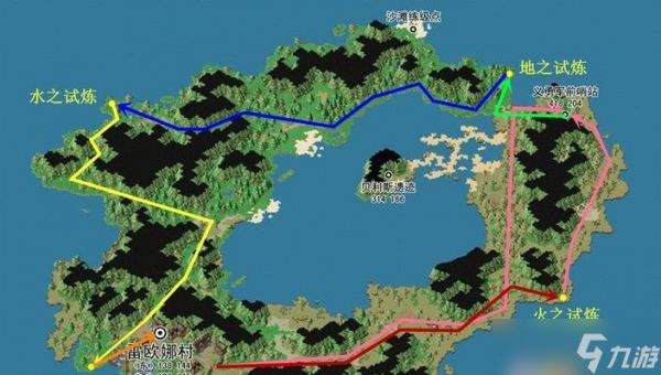 魔力宝贝蒂娜村的路线怎么走？