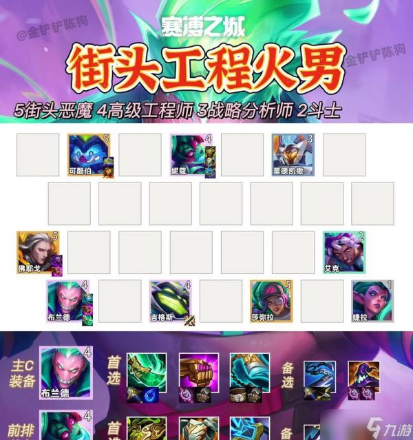 英雄联盟中打野英雄如何应对对面阵容？