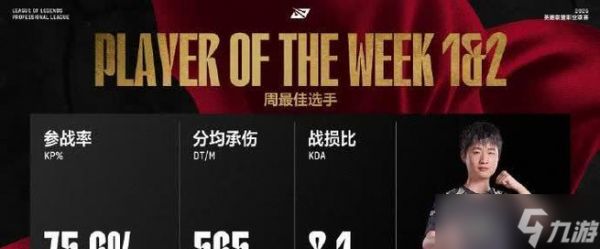 英雄联盟中打野英雄如何应对对面阵容？