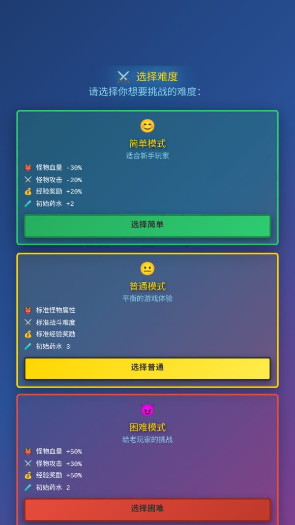 勇气与拯救好玩吗 勇气与拯救玩法简介