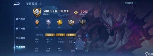 王者荣耀干将莫邪出装攻略（玩转干将莫邪）