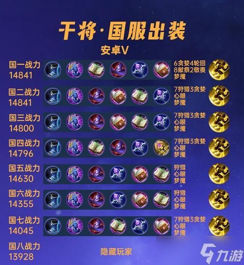 王者荣耀干将莫邪出装攻略（玩转干将莫邪）