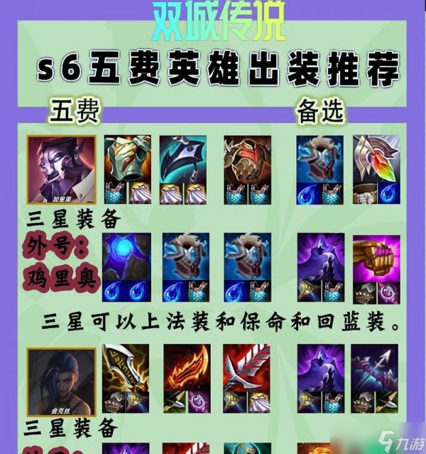 联盟金色战旗代表哪个英雄？这个英雄的特点是什么？