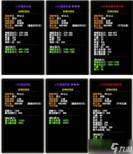 《龙之谷怀旧服》强化转移规则介绍