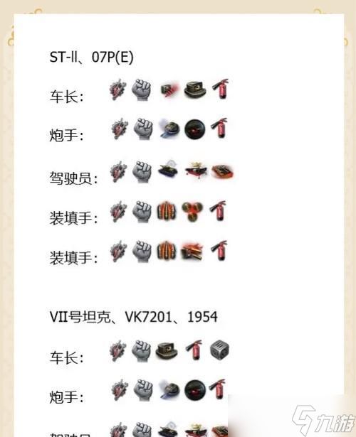 坦克世界中房间等级是如何划分的？