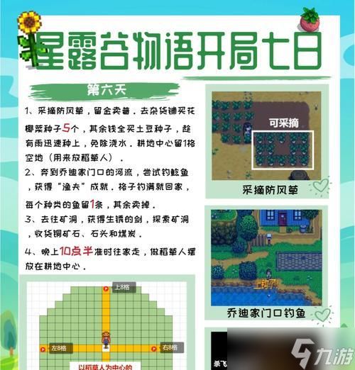 《星露谷物语》兔子脚攻略(用兔子脚给你带来不同的游戏体验)