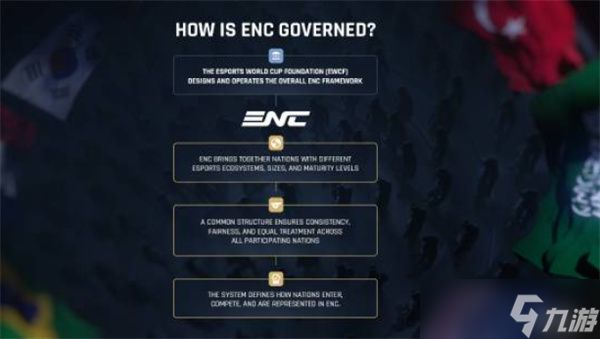 官方正式宣布电竞国家杯启动！2026年11月赛事即将拉开帷幕！