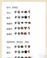 坦克世界中房间等级是怎么划分的