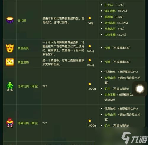 星露谷物语洗点攻略（游戏技巧分享）