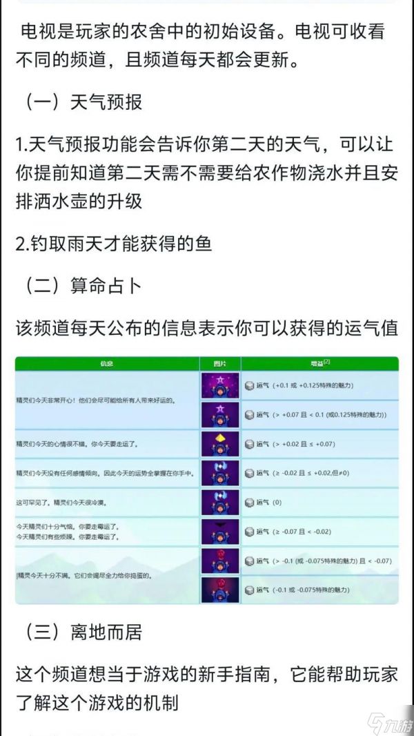 星露谷物语洗点攻略（游戏技巧分享）