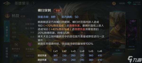 王者荣耀S7杨戬最佳铭文搭配攻略(打造无敌铁血神将)