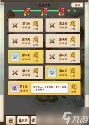 洪荒大师系统战力提升全攻略