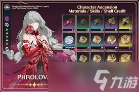 鸣潮弗洛洛突破材料有哪些