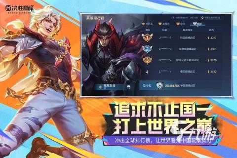 热门的moba类游戏有哪些 流行的moba游戏推荐2026