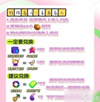 星露谷物语洗点攻略 游戏技巧推荐