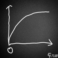 派森的25%减防效果 看似强大，实则收益有限，值不值