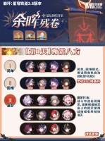 崩坏星穹铁道余晖残卷第1-2关活动攻略