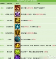 英雄没有闪火弓竞技场怎么配置-火弓竞技场配置攻略