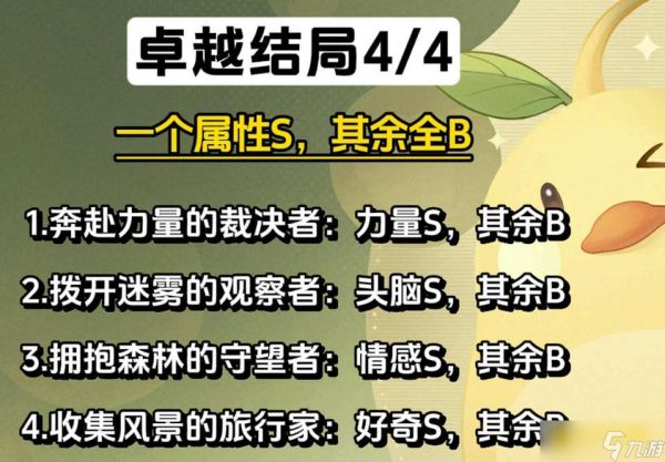 《无限暖暖》卓越结局4个结局是什么-卓越结局4个结局达成条件