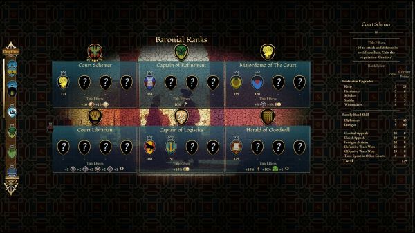 卡尔德里亚大家族好玩吗 卡尔德里亚大家族玩法简介