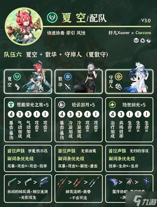 《鸣潮》3.0夏空配队推荐 夏空怎么配队