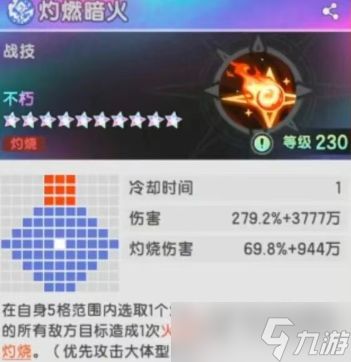 杖剑传说六转术士技能效果全解析