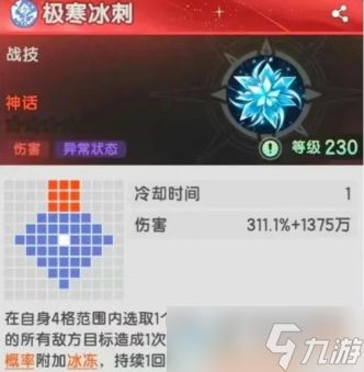 杖剑传说六转术士技能效果全解析