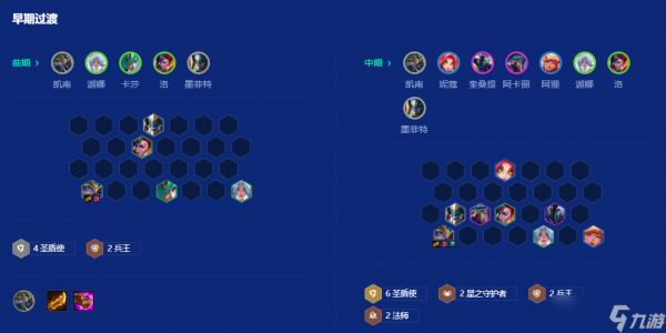 金铲铲之战S16斗士亚飞阵容构筑指南：稳扎稳打冲高分