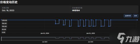 世嘉游戏《无尽地牢：终极版》突然从PS+离库！港服甚至把游戏下架了