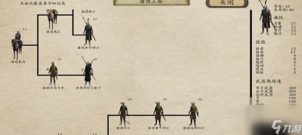 征服者的使命(探索游戏世界)