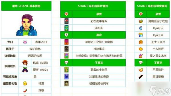 星露谷物语中生孩子的条件解析攻略（探索如何在星露谷物语中成功生育下一代农民）