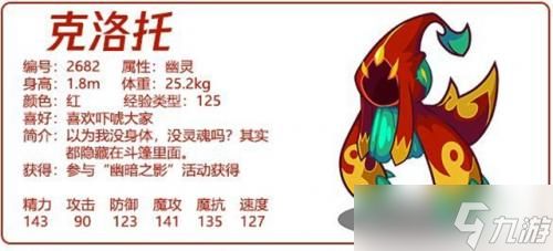 洛克王国古堡异事活动全解析:玩法、奖励及策略汇总