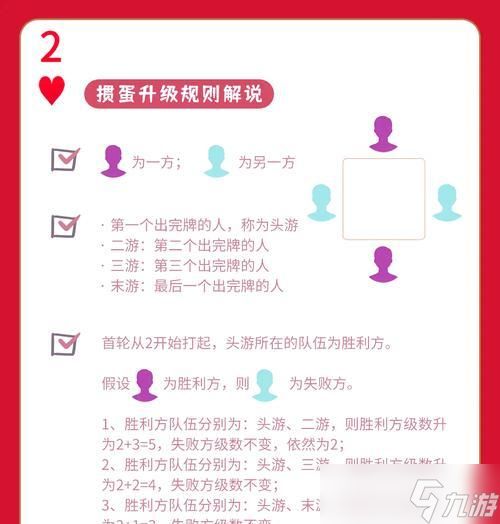 如何在王者荣耀中打造内阁？内阁的构建和策略是什么？