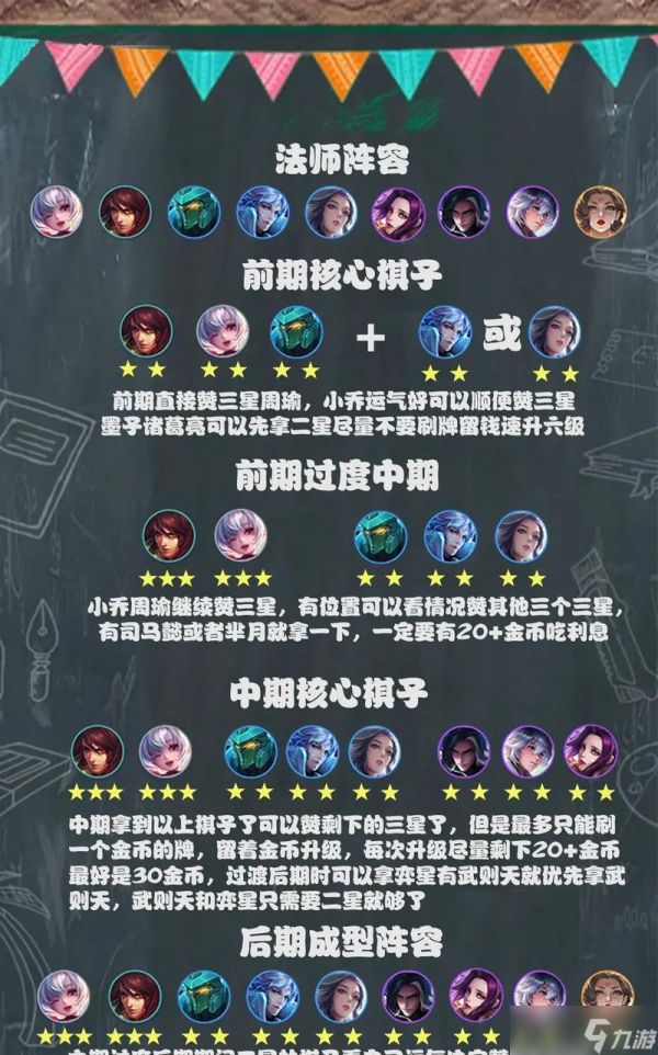 如何在王者荣耀中打造内阁？内阁的构建和策略是什么？