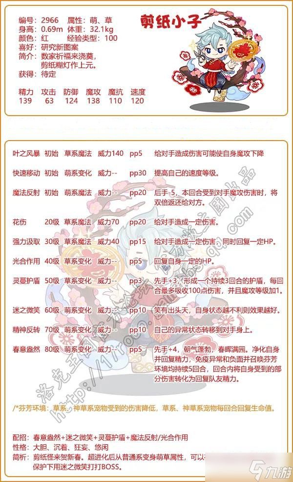 洛克王国剪纸小子技能全解析