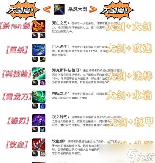 星之海洋5全合成奖杯获得攻略（合成奖杯攻略分享）