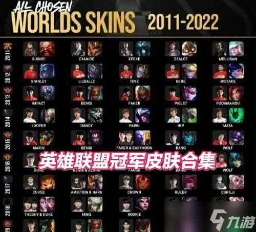 英雄联盟t1t2t3级别皮肤代表什么？购买时应注意什么？