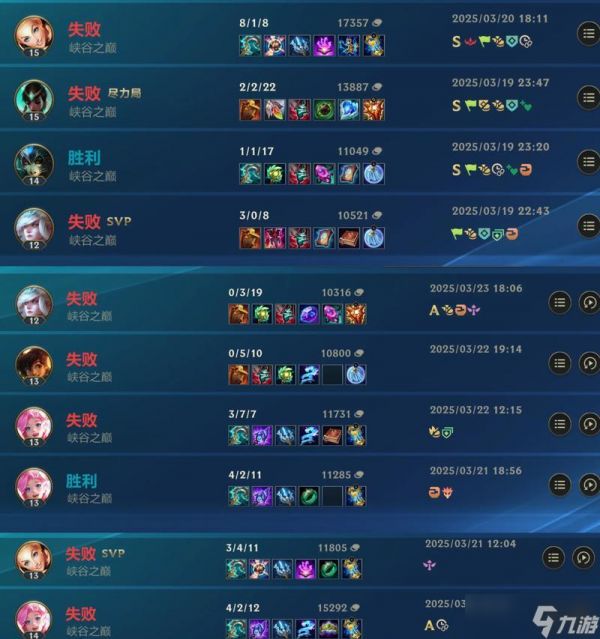 英雄联盟峡谷之巅推荐英雄有哪些？玩法策略是什么？