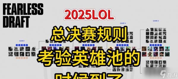 英雄联盟局内显示的三个数字有何含义？如何解读？