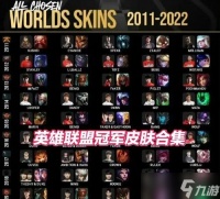 英雄联盟t1t2t3级别皮肤代表什么 购买时应注意什么