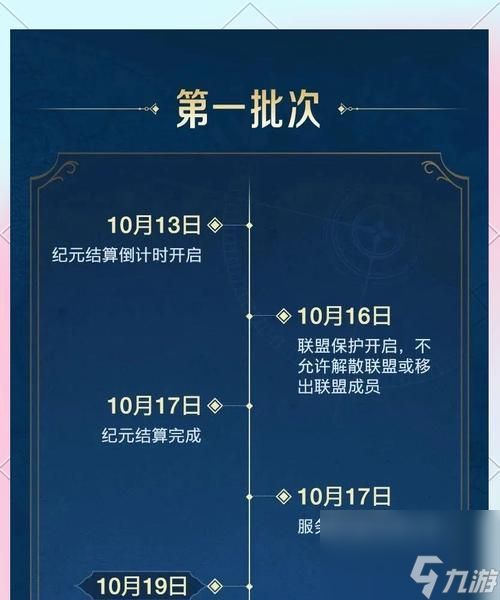 赛季结算奖励有哪些?如何获取?