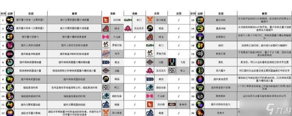 喷射英雄技能与实战技巧全解析（打造最强喷射英雄）